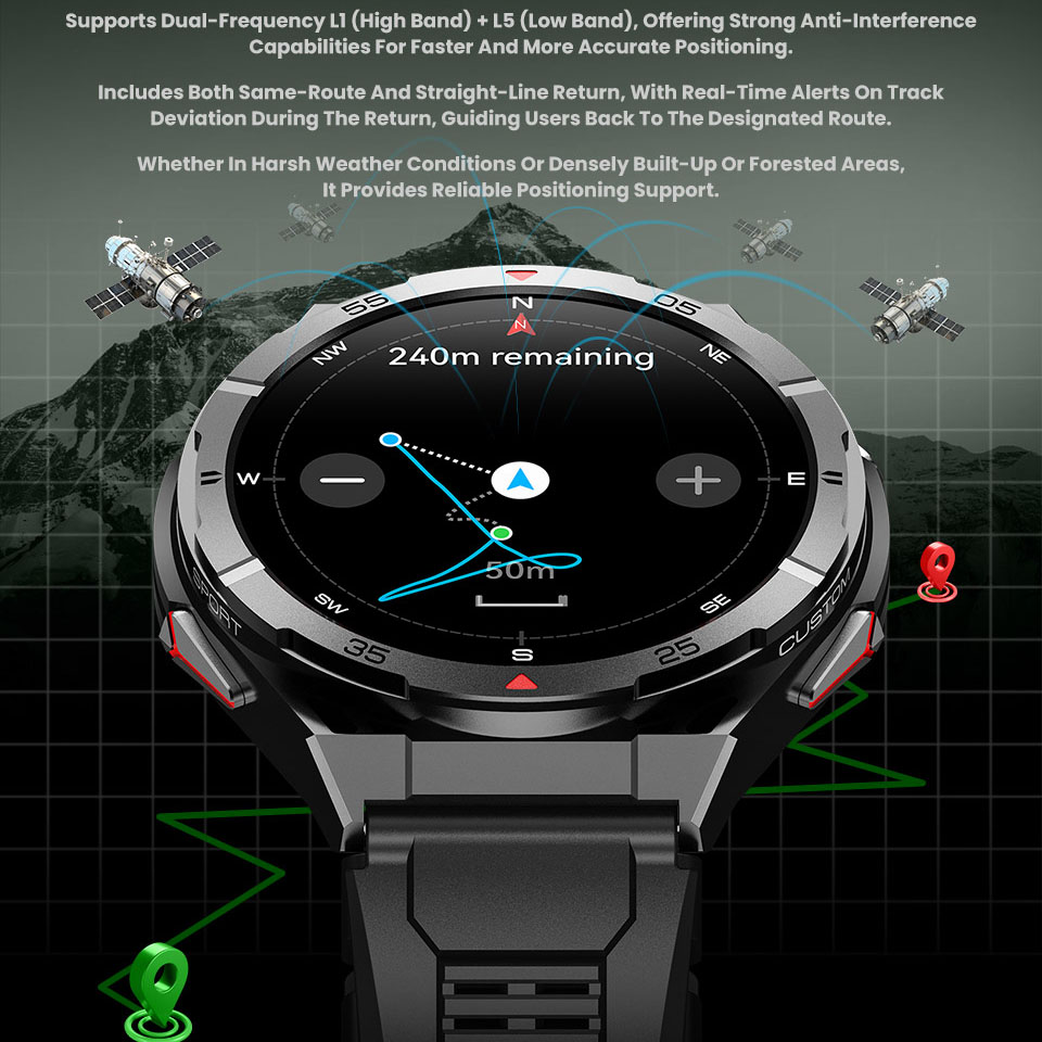 Nuevo reloj inteligente GPS de - Smartwatch Face reseña y precio
