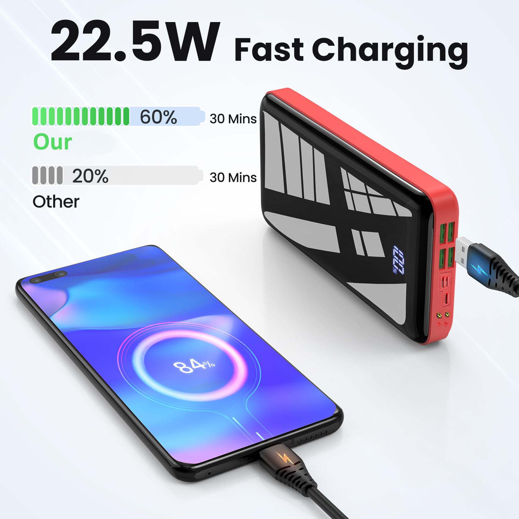 Cargador Portátil de 30000 mAh - Watch Charger Cable reseña y precio