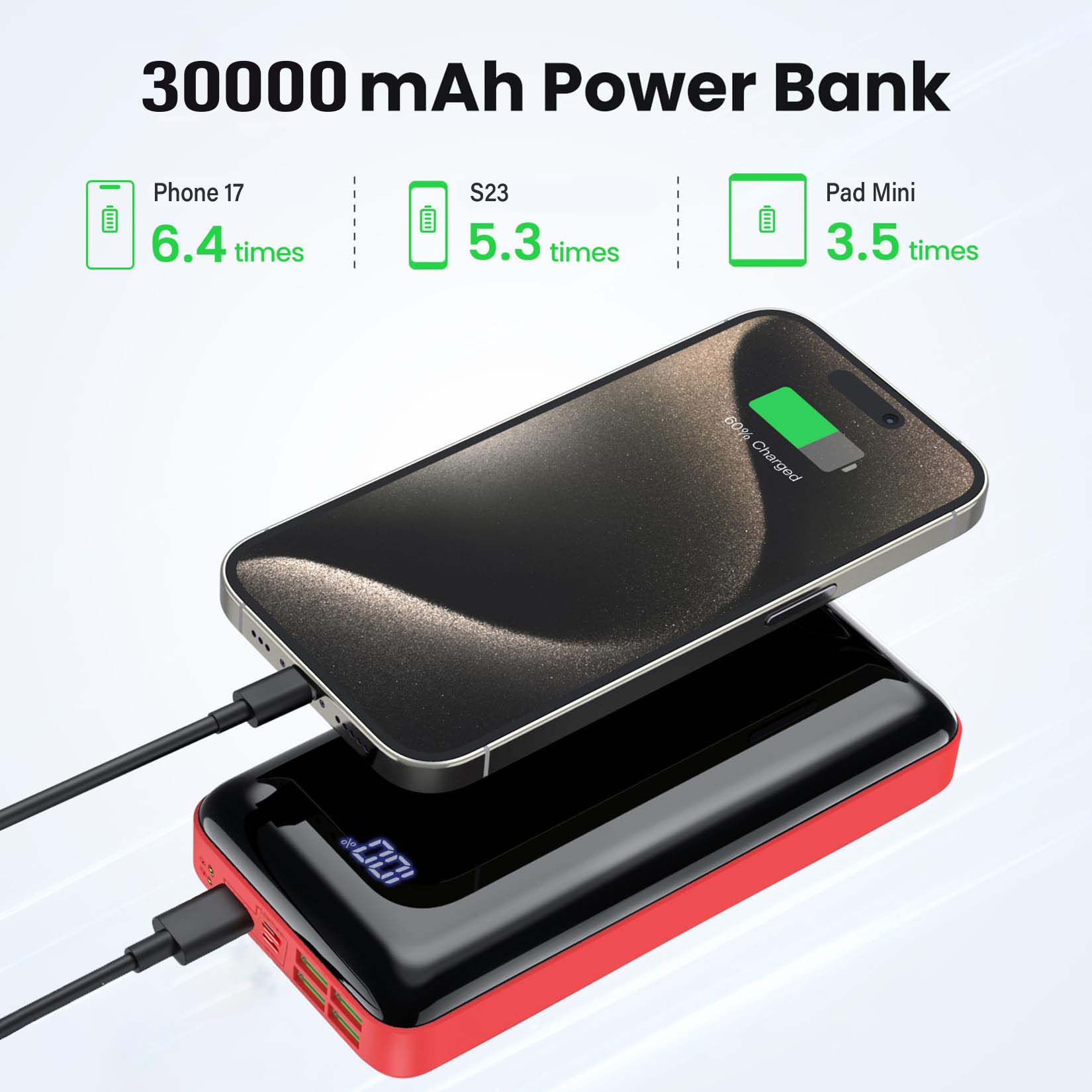 Cargador Portátil de 30000 mAh - Watch Charger Cable reseña y precio