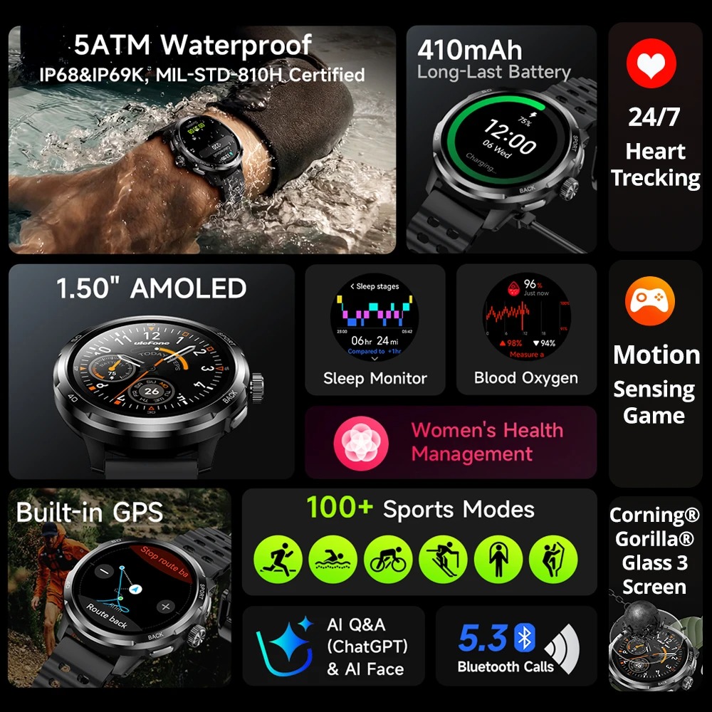 Reloj Inteligente Ulefone Armo - Smartwatch X reseña y precio