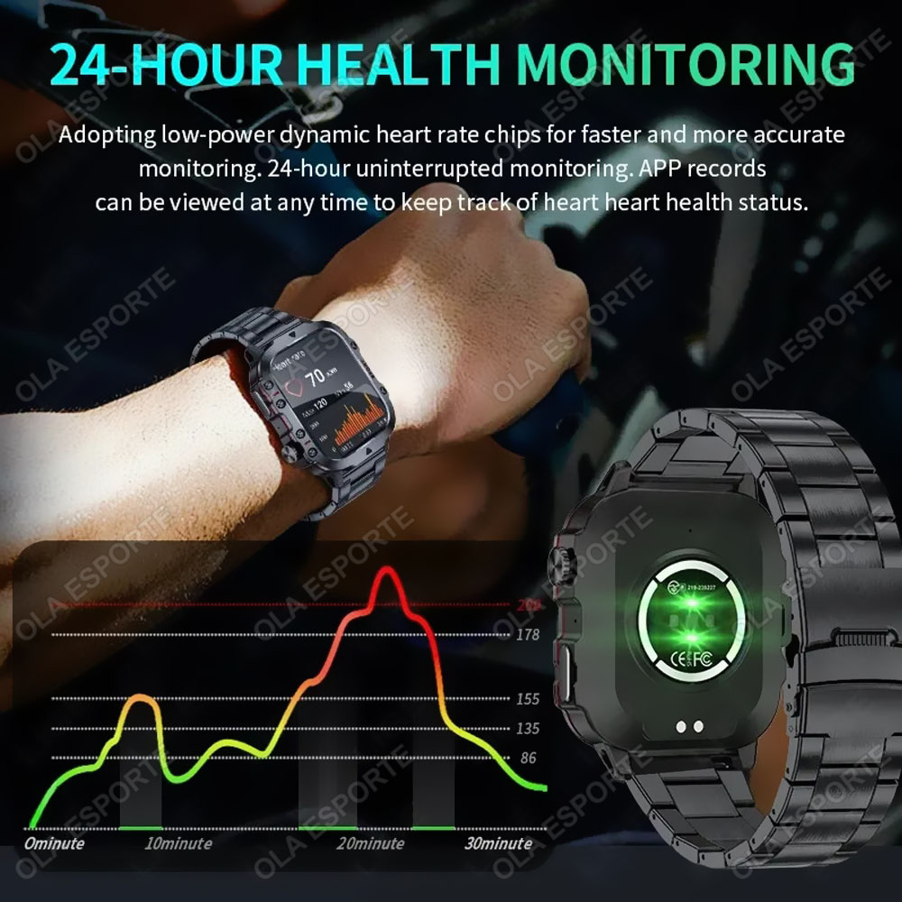 2025 nuevo reloj inteligente m - Smartwatch Face reseña y precio