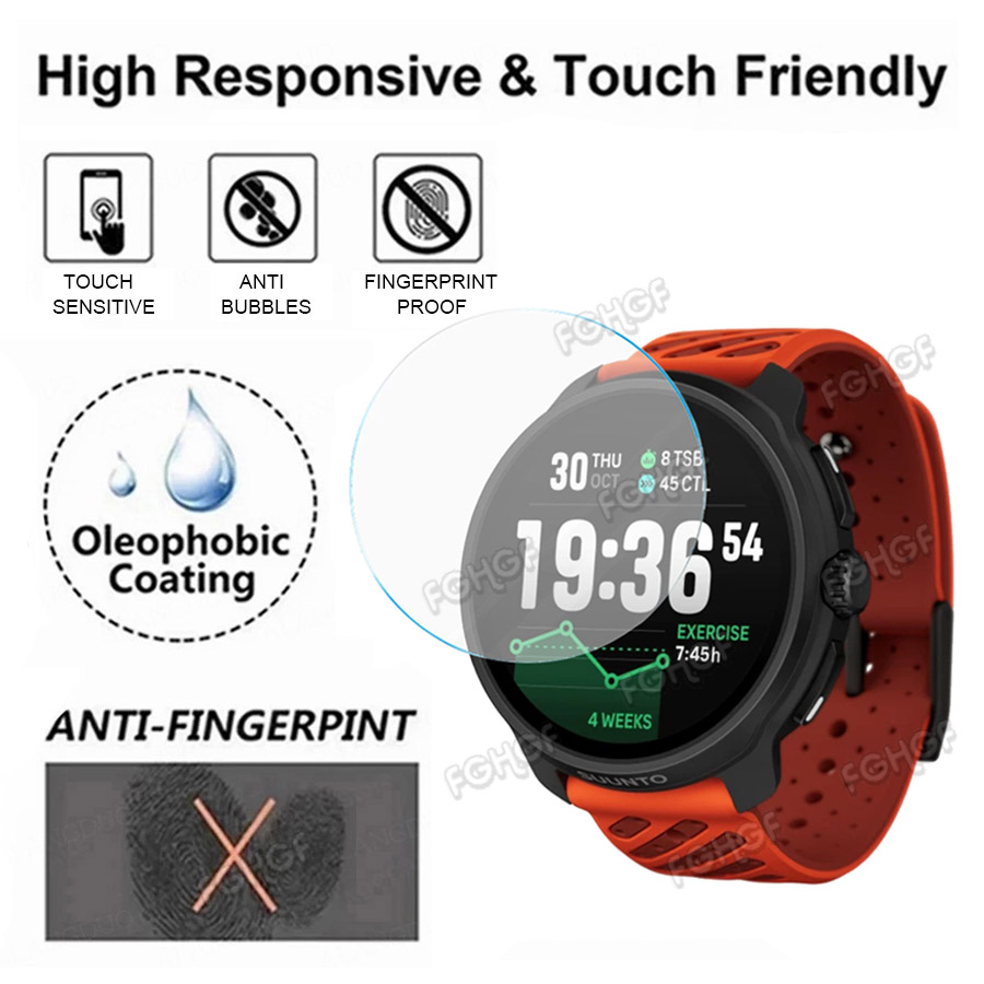 Protector de película protecto - Smart Watch Accessories reseña y precio