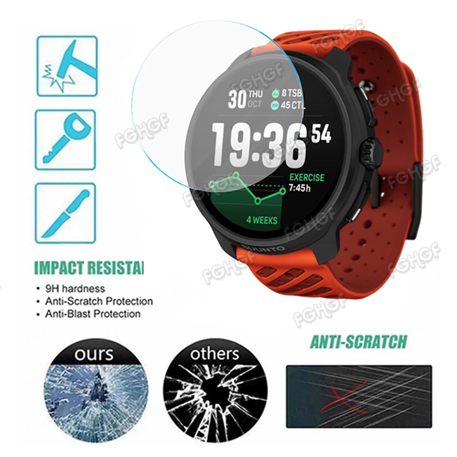 Protector de película protecto - Smart Watch Accessories reseña y precio