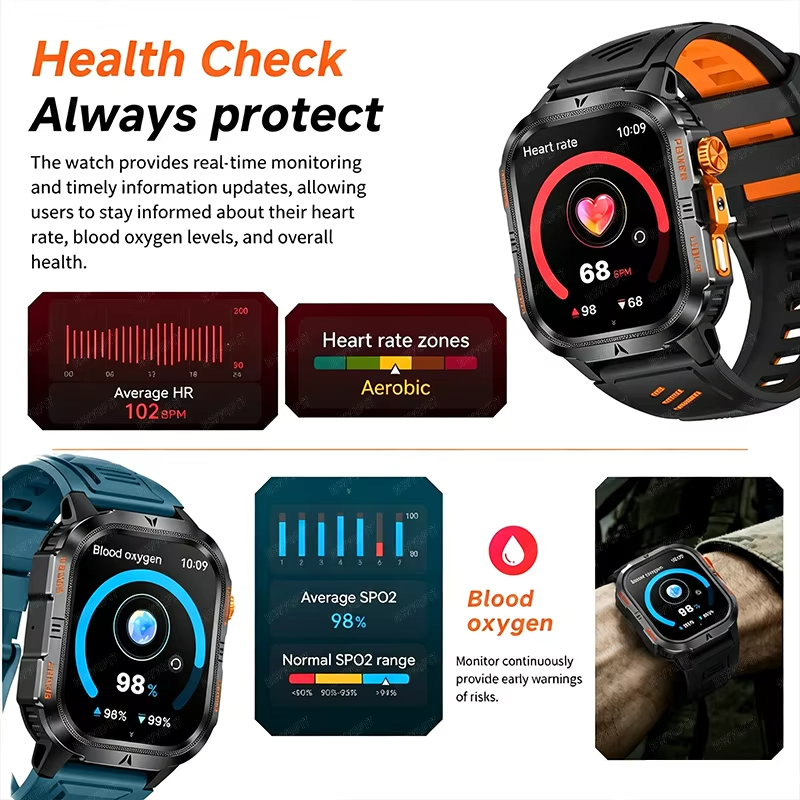 Reloj Inteligente Militar Resi - Smartwatch M Active reseña y precio