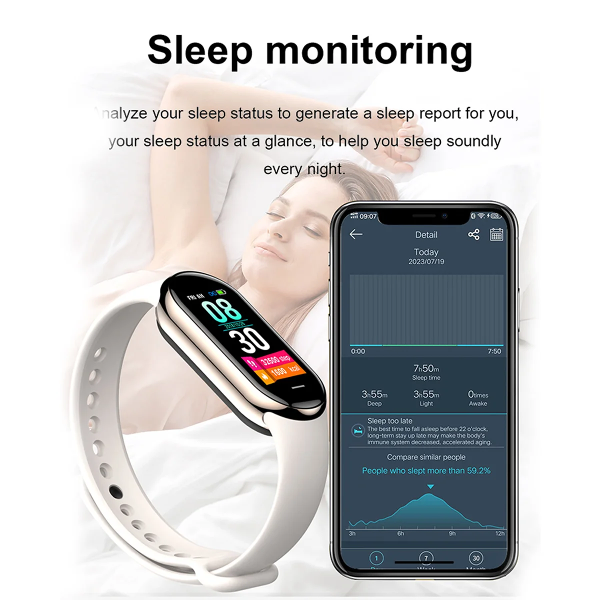 Nuevo Original pequeño M8 band - Android Smartwatch Accessories reseña y precio