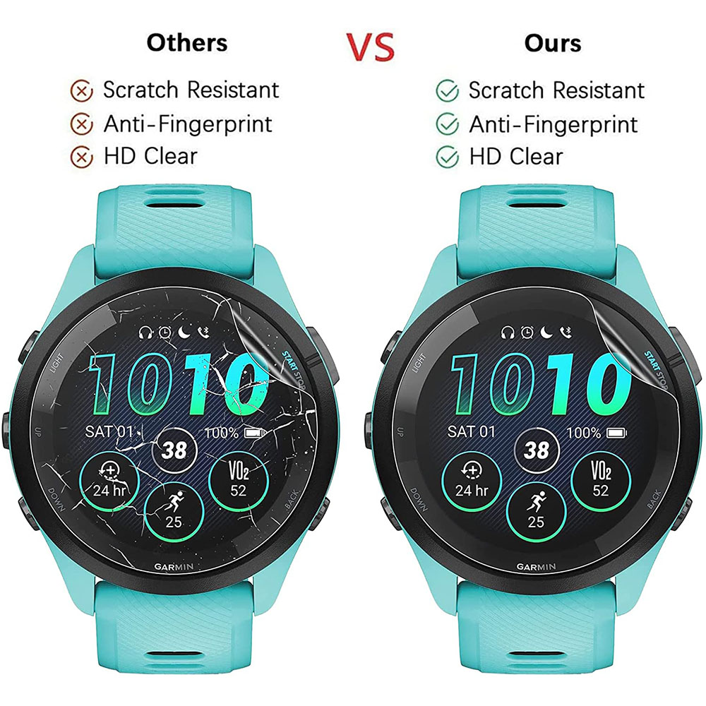 Película protectora de hidroge - Garmin Smartwatch Accessories reseña y precio